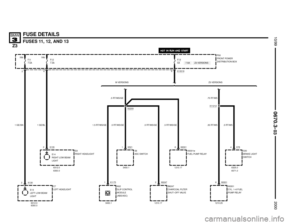 BMW Z3M ROADSTER 2000 E36 Electrical Troubleshooting Manual 

FUSES 11, 12, AND 13




FUSE DETAILS
P90
FRONT POWER
DISTRIBUTION BOX
6 X100162
E14
RIGHT LOW BEAM
LIGHT
4
E13
LEFT LOW BEAM
LIGHT
2 X135
2 X130
6312.0
6350.0
6312.0
6350.0