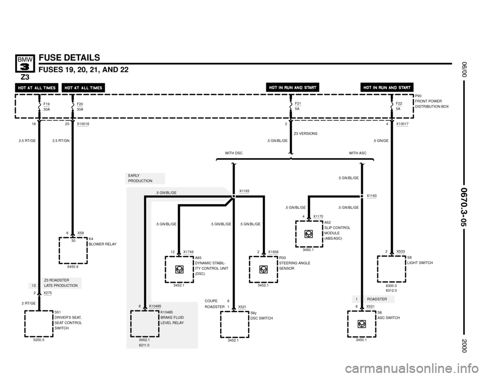 BMW Z3M COUPE 2000 E36 Electrical Troubleshooting Manual 13


FUSES 19, 20, 21, AND 22



	
FUSE DETAILS
P90
FRONT POWER
DISTRIBUTION BOX

18 20X10017
F1930AF2030A
42
F215AF225A
2 X275
2.5 RT/GE
S51
DRIVER’S SEAT,
SEAT CONTROL