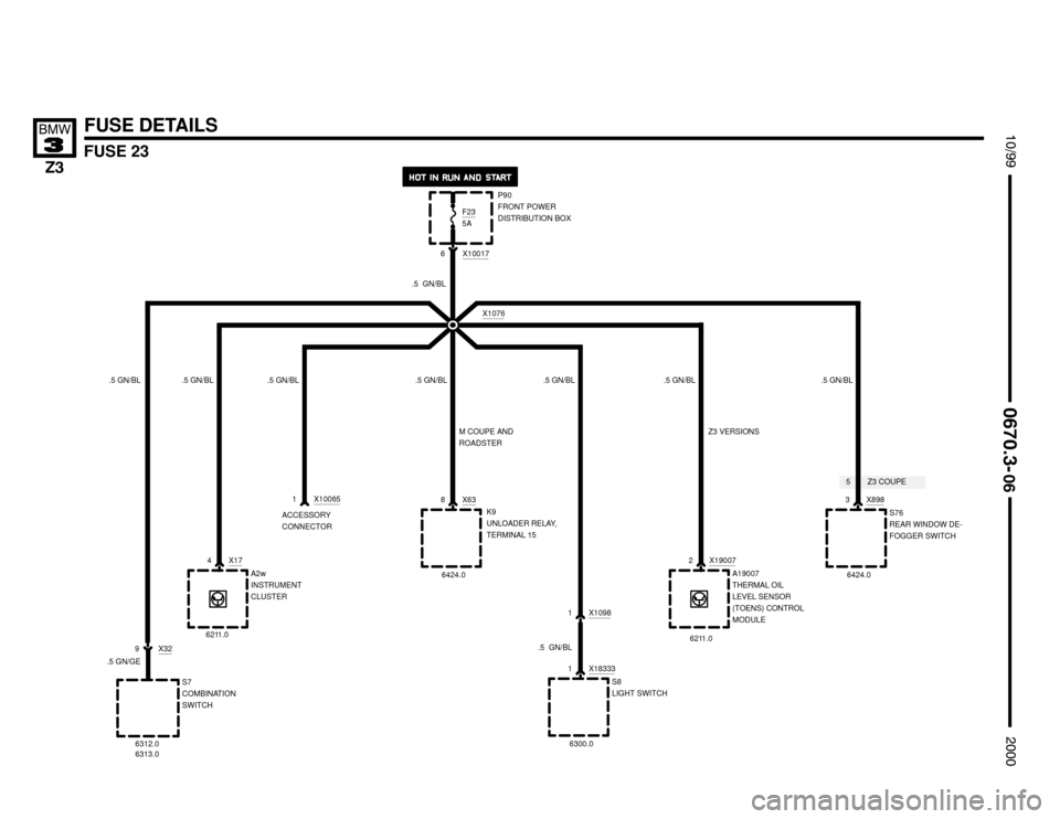 BMW Z3M ROADSTER 2000 E36 Electrical Troubleshooting Manual 5


FUSE 23





FUSE DETAILS
P90
FRONT POWER
DISTRIBUTION BOX


F235A
X1076
S7
COMBINATION
SWITCH
X174
A2w
INSTRUMENT
CLUSTER
X183331
S8
LIGHT SWITCH
6300.0 6312.0
6313.0 