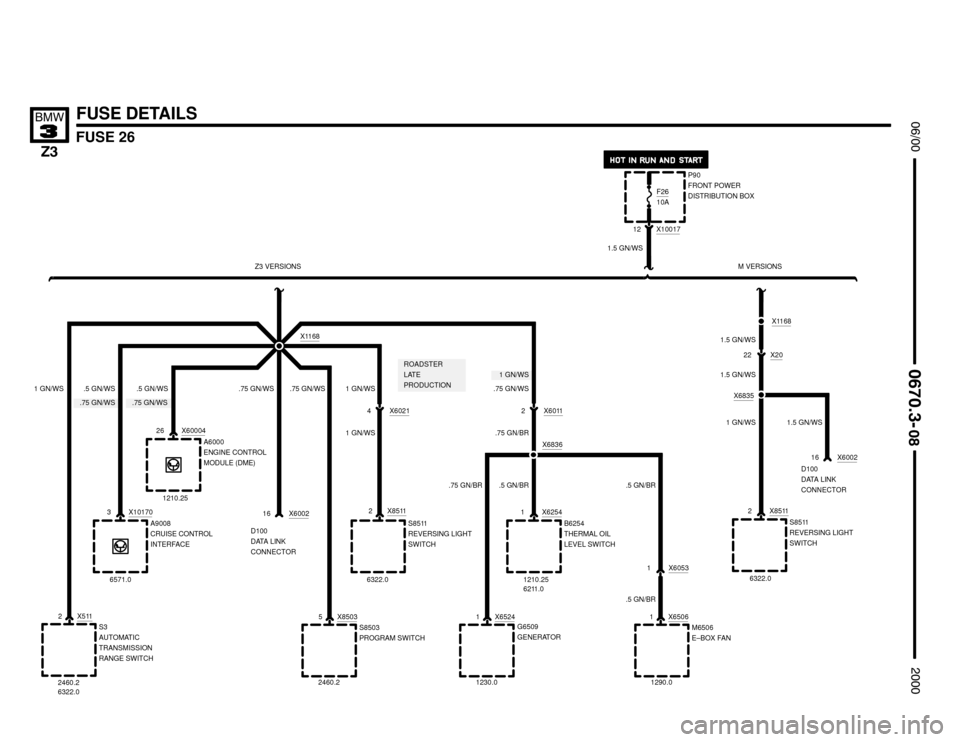 BMW Z3M ROADSTER 2000 E36 Electrical Troubleshooting Manual 1 GN/WS
.75 GN/WS.75 GN/WS


FUSE 26




FUSE DETAILS
P90
FRONT POWER
DISTRIBUTION BOX
X85112
S8511
REVERSING LIGHT
SWITCH
X60214
X1168
X6835
12 X10017
X5112
S3
AUTOMATIC