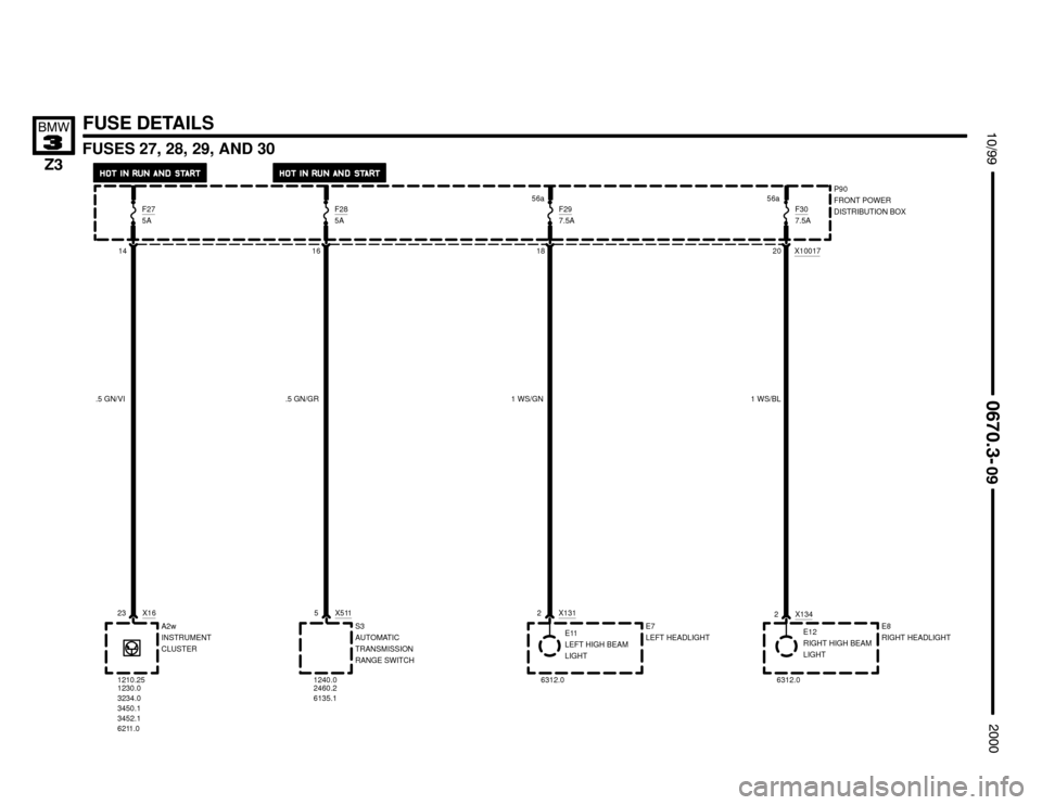 BMW Z3M ROADSTER 2000 E36 Electrical Troubleshooting Manual 

2460.26312.0
FUSES 27, 28, 29, AND 30






FUSE DETAILS
P90
FRONT POWER
DISTRIBUTION BOX
X10017
X16
A2w
INSTRUMENT
CLUSTER 23
X511
S3
AUTOMATIC
TRANSMISSION
RANGE SWITC