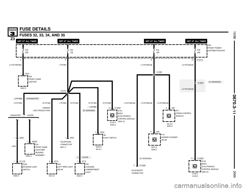 BMW Z3M COUPE 2000 E36 Electrical Troubleshooting Manual 2
1 RT/WS


1.5 RT/WS/GE
FUSES 32, 33, 34, AND 35




FUSE DETAILS
X646
K16
HAZARD FLASHER
RELAY
6313.0
8
X656
N17
CRASH CONTROL
MODULE
6313.0
10
6350.06350.0P90
FRONT POWER
D