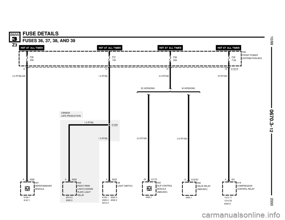 BMW Z3M COUPE 2000 E36 Electrical Troubleshooting Manual 1210.17
1210.25
6450.6


6332.0
FUSES 36, 37, 38, AND 39






FUSE DETAILS
12
X5035
S8
LIGHT SWITCHX51K19
COMPRESSOR
CONTROL RELAYX187678
K95
VALVE RELAY
(ABS/ASC)
3450.1