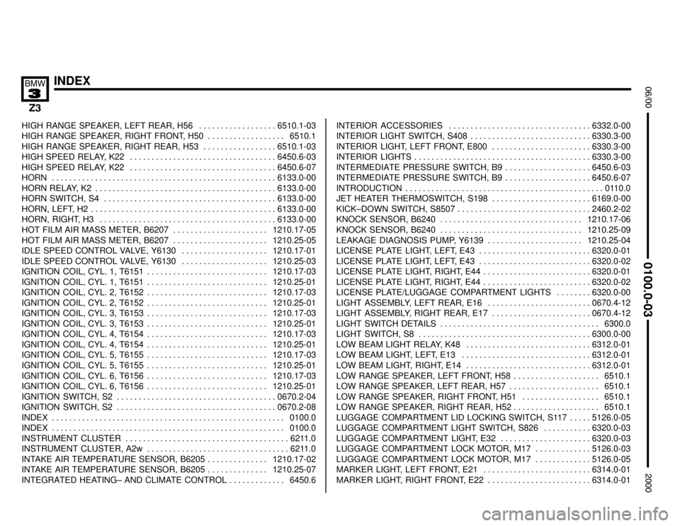 BMW Z3M ROADSTER 2000 E36 Electrical Troubleshooting Manual INDEX





HIGH RANGE SPEAKER, LEFT REAR, H56 6510.1-03. . . . . . . . . . . . . . . . . . 
HIGH RANGE SPEAKER, RIGHT FRONT, H50 6510.1. . . . . . . . . . . . . . . . . 