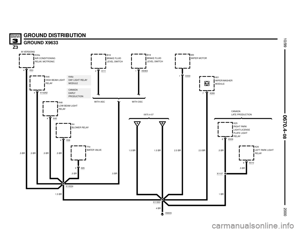 BMW Z3M ROADSTER 2000 E36 Electrical Troubleshooting Manual 2.5 BR


GROUND DISTRIBUTION
GROUND X9633






X9633
X102624K46
HIGH BEAM LIGHT
RELAY
.5 BR
X1112B18
BRAKE FLUID
LEVEL SWITCH
.5 BR
X454K48
LOW BEAM LIGHT
RELAY
X584K4
BL