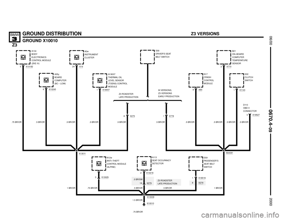 BMW Z3M COUPE 2000 E36 Electrical Troubleshooting Manual .75 BR/OR
X2798
A113
SEAT OCCUPANCY
DETECTOR


GROUND DISTRIBUTION
GROUND X10010





X10010
Z3 VERSIONS
X102456A35y
BOARD
COMPUTER
(BC – LOW)
.5 BR/OR
X1624A2w
INSTRUM