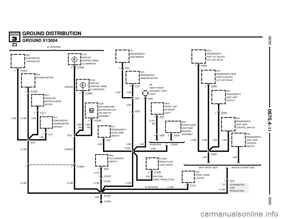 BMW Z3M ROADSTER 2000 E36 Electrical Troubleshooting Manual .75 RT/
WS


GROUND DISTRIBUTION
GROUND X13004





1.5 BR
S56
PASSENGER’S
SEAT, SEAT
CONTROL
SWITCH
2 BR
X13004
4 BR
X2791
2 BR
X99952K911
PASSENGER’S SEAT
LENGTH AD
