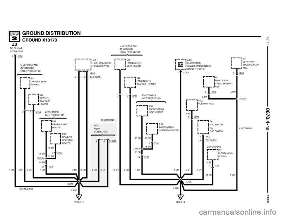 BMW Z3M ROADSTER 2000 E36 Electrical Troubleshooting Manual M VERSIONSS6y
DSC SWITCH
Z3 COUPE
.5 BR4


GROUND DISTRIBUTION
GROUND X18170




	
X400
.5 BR
1E58
PASSENGER’S
SEAT HEATER
S6
ASC SWITCH
X521
2
1 BR
X7403E59
PASSENGER�
