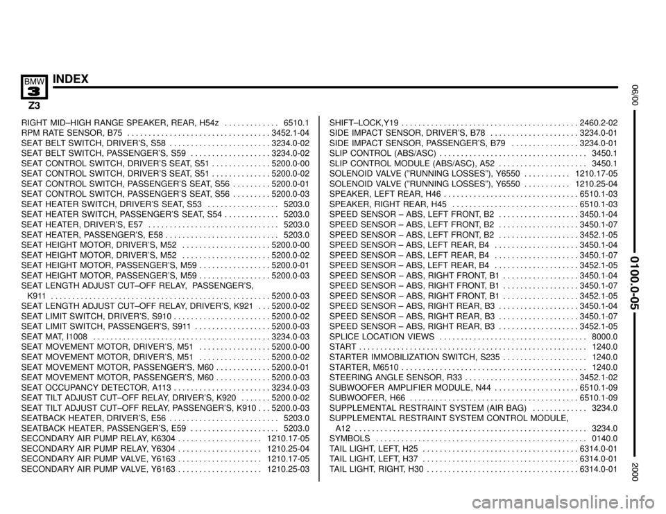 BMW Z3M ROADSTER 2000 E36 Electrical Troubleshooting Manual INDEX
	




RIGHT MID–HIGH RANGE SPEAKER, REAR, H54z 6510.1. . . . . . . . . . . . . 
RPM RATE SENSOR, B75 3452.1-04. . . . . . . . . . . . . . . . . . . . . . . . . . 