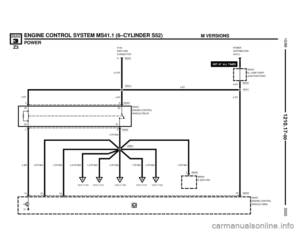 BMW Z3M ROADSTER 2000 E36 Electrical Troubleshooting Manual 

ENGINE CONTROL SYSTEM MS41.1 (6–CYLINDER S52)
X6300
POWER





46
.5 RT
4 RT/WS
.5 RT/WS.5 BR
4 RT4 RT
8 X6300
73 5426 X6000
X6506
X6821
2
K6300
ENGINE CONTROL
MODUL