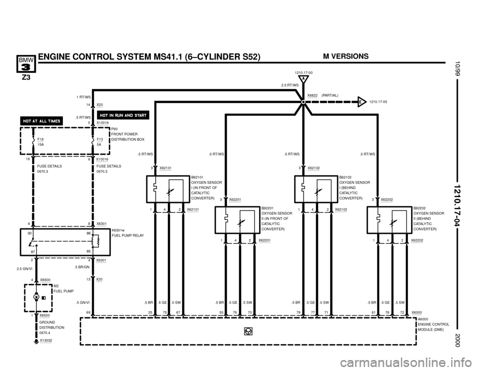BMW Z3M ROADSTER 2000 E36 Electrical Troubleshooting Manual 

ENGINE CONTROL SYSTEM MS41.1 (6–CYLINDER S52)




2.5 RT/WS
X65001
GROUND
DISTRIBUTION
0670.4
4 X6500
2 6 8 X6301
69X6301
4
 2.5 GN/VI.5 BR/GN
M2
FUEL PUMP
A6000
ENG