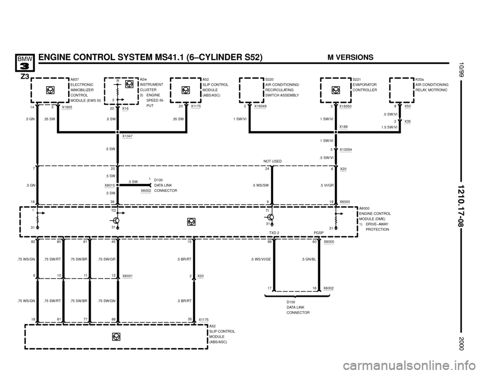 BMW Z3M ROADSTER 2000 E36 Electrical Troubleshooting Manual 

ENGINE CONTROL SYSTEM MS41.1 (6–CYLINDER S52)
.5 VI/GR





X117520
7
3620
.35 SW
18
.5 GN
TD

31X6000
19
5 X10054
.5 SW/VI
6 X20
3 X18350
S221
EVAPORATOR
CONTROLLE