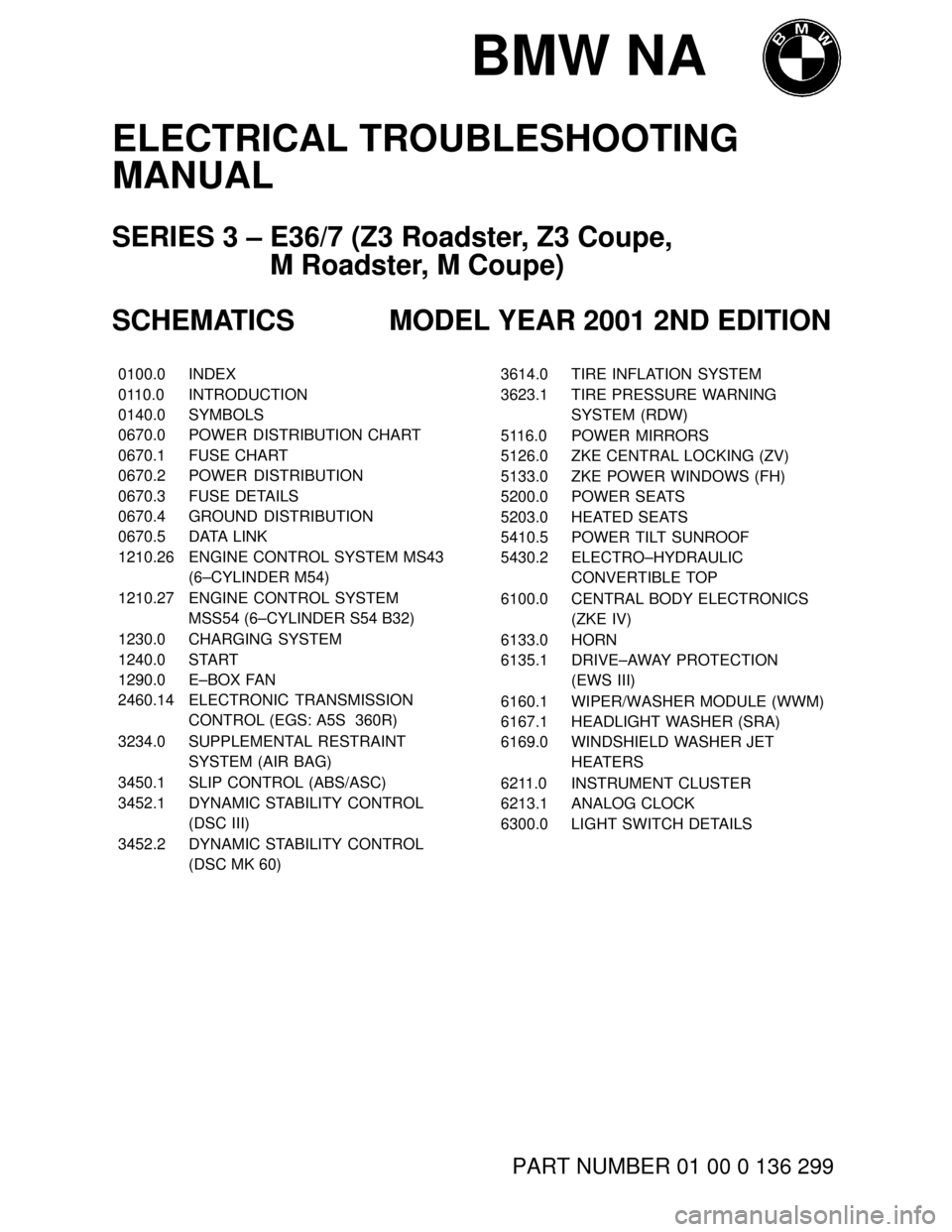 BMW Z3M ROADSTER 2001 E36 Electrical Troubleshooting Manual BMW NA
ELECTRICAL TROUBLESHOOTING
MANUAL
SERIES 3 – E36/7 (Z3 Roadster, Z3 Coupe, 
M Roadster, M Coupe)
SCHEMATICS MODEL YEAR 2001 2ND EDITION
���� ����0100.0������������� �������������INDEX
����011