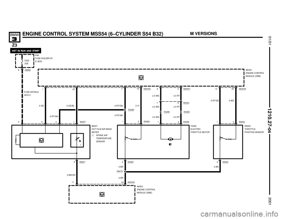 BMW Z3M COUPE 2001 E36 Electrical Troubleshooting Manual P98
FUSE HOLDER IN
E–BOX


ENGINE CONTROL SYSTEM MSS54 (6–CYLINDER S54 B32)



A6000
ENGINE CONTROL
MODULE (DME)
710X60001221
B6207
HOT FILM AIR MASS
METER
1) INTAK