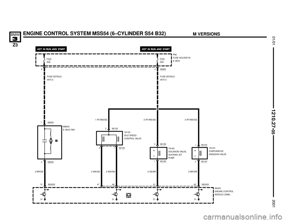 BMW Z3M COUPE 2001 E36 Electrical Troubleshooting Manual 46
4
FUSE DETAILS
0670.3
X8680
P98
FUSE HOLDER IN
E–BOX
47



	
32 X6130
X61651
1 RT/WS/GE
51 42 X60003
Y6130
IDLE SPEED
CONTROL VALVE
Y6165
SOLENOID VALVE,
SUCKING JET
PUMP
A6000
