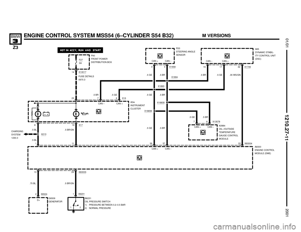 BMW Z3M COUPE 2001 E36 Electrical Troubleshooting Manual 32X174617 16


ENGINE CONTROL SYSTEM MSS54 (6–CYLINDER S54 B32)


6
1119
1 .5 BLA6000
ENGINE CONTROL
MODULE (DME) X6000422
.5 BR/GN

X1894.35 WS/GN
G6509
GENERATOR
13
X6