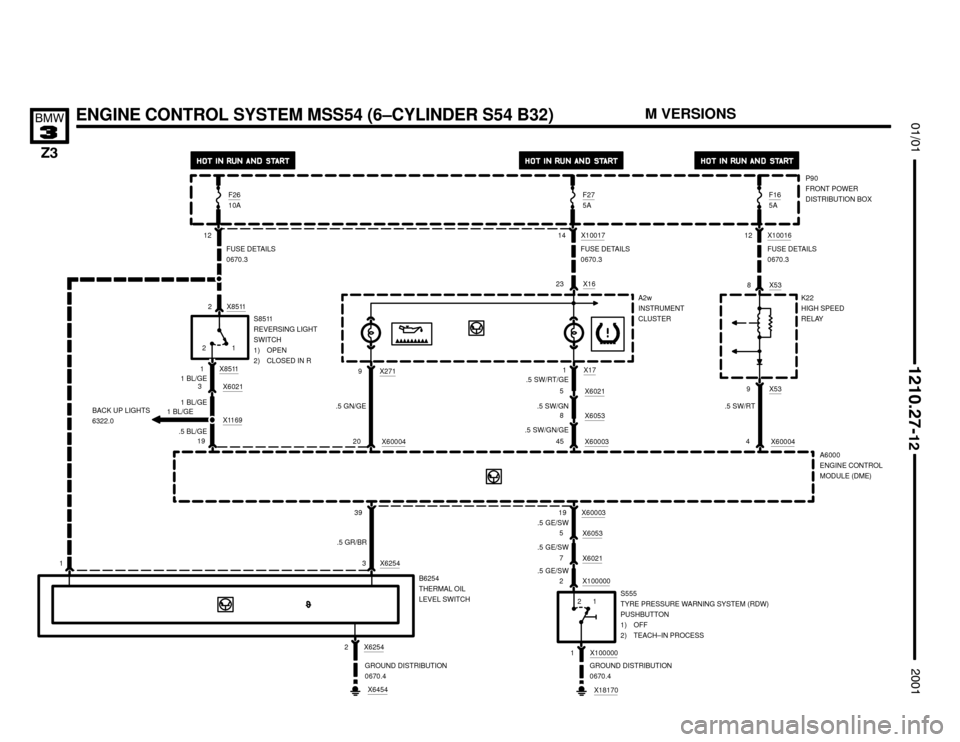 BMW Z3M COUPE 2001 E36 Electrical Troubleshooting Manual 2


ENGINE CONTROL SYSTEM MSS54 (6–CYLINDER S54 B32)



A6000
ENGINE CONTROL
MODULE (DME)
19
GROUND DISTRIBUTION
0670.4 X60003
X18170
39
.5 GR/BR
X625431
X62542
GROUN