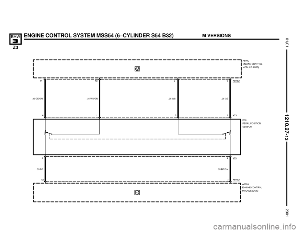BMW Z3M COUPE 2001 E36 Electrical Troubleshooting Manual 

ENGINE CONTROL SYSTEM MSS54 (6–CYLINDER S54 B32)



A6000
ENGINE CONTROL
MODULE (DME)
1413
7
R10
PEDAL POSITION
SENSOR
X734
61
.35 BR/GN
X60004
A6000
ENGINE CONTROL