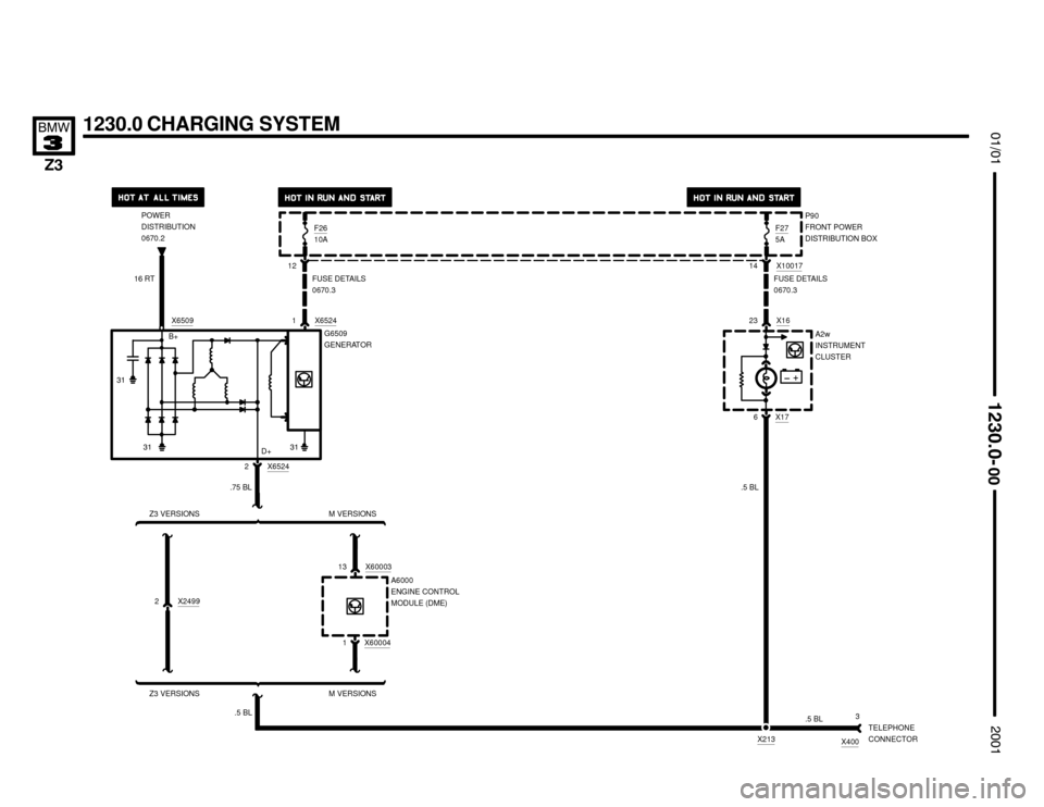 BMW Z3M COUPE 2001 E36 Electrical Troubleshooting Manual 1230.0 CHARGING SYSTEM



A2w
INSTRUMENT
CLUSTER
X176
.5 BL
.5 BL
X400
3
X213


TELEPHONE
CONNECTOR
G6509
GENERATORB+
D+
POWER
DISTRIBUTION
0670.2
X6509
16 RT

 
F