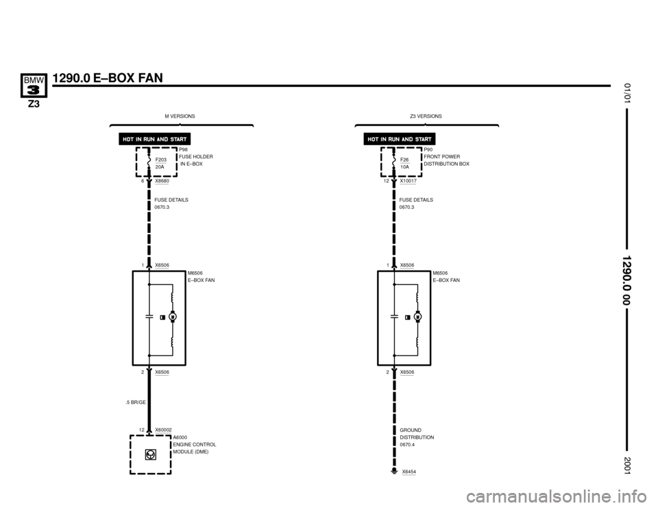 BMW Z3M COUPE 2001 E36 Electrical Troubleshooting Manual 1290.0 E–BOX FAN






M6506
E–BOX FAN X65061
X6506
2
M VERSIONS
X10017
12
GROUND
DISTRIBUTION
0670.4
X6454
M6506
E–BOX FAN X65061
X6506
2
Z3 VERSIONS
FUSE DETAILS
0