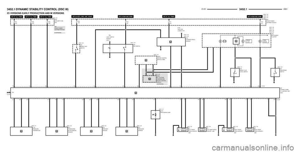 BMW Z3M COUPE 2001 E36 Electrical Troubleshooting Manual 	
F5130A3452.1-00
P900
AUXILIARY FUSE
BOX
A65
DYNAMIC STABIL-
ITY CONTROL UNIT
(DSC)
40X1746
X1746
TXD 8
F5230AF5330A
S30
BRAKE LIGHT
SWITCH F46
15A
1
3452.1-00
29243620
Y16z
PRESSURE 
T