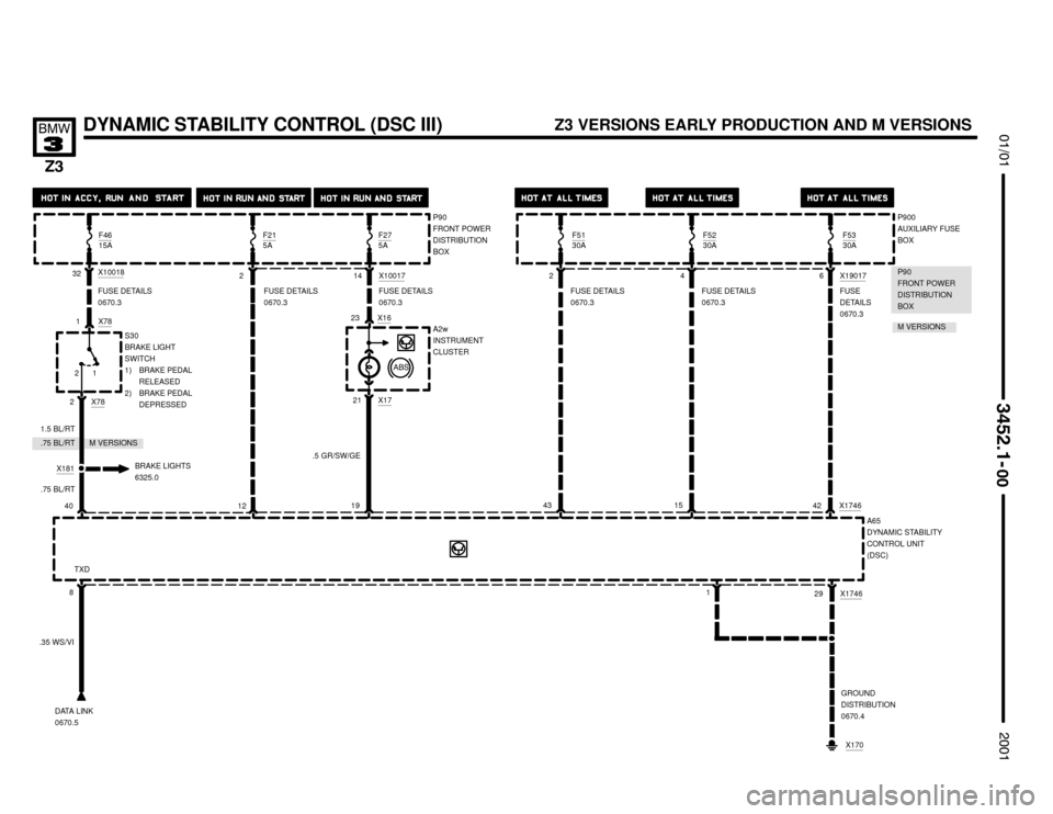 BMW Z3M COUPE 2001 E36 Electrical Troubleshooting Manual M VERSIONS.75 BL/RT


DYNAMIC STABILITY CONTROL (DSC III)
	



32X10018
1 X78
.5 GR/SW/GEX181
1.5 BL/RT
2214 X100176 X19017
212 X78
42 X1746
23 X16
12
BRAKE LIGHTS
632