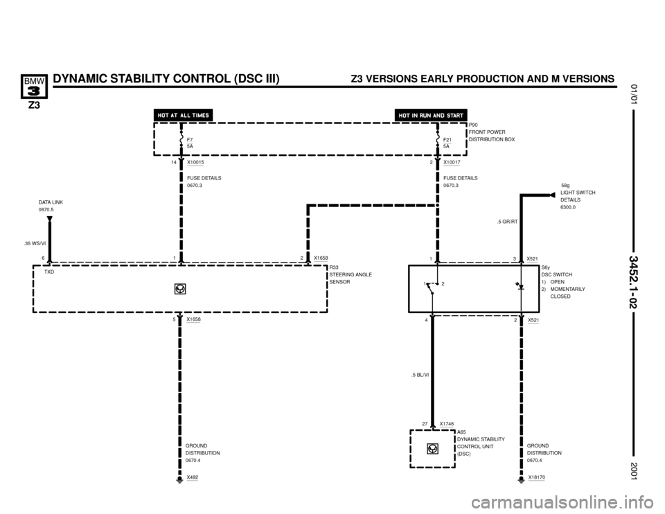 BMW Z3M COUPE 2001 E36 Electrical Troubleshooting Manual 2 413



	


DYNAMIC STABILITY CONTROL (DSC III)
P90
FRONT POWER
DISTRIBUTION BOX
.5 GR/RT
S6y
DSC SWITCH
1) OPEN
2) MOMENTARILY
CLOSED
A65
DYNAMIC STABILITY
CONTROL UNIT