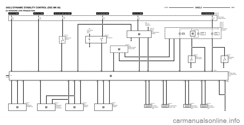 BMW Z3M COUPE 2001 E36 Electrical Troubleshooting Manual 	
F5130A
A65
DYNAMIC STABIL-
ITY CONTROL UNIT
(DSC)
38X18303
X18303
TXD 2
F5230A
S30
BRAKE LIGHT
SWITCH F46
15A
47
3452.2-00
16212223
Y16z
PRESSURE
TRANSMITTER 3452.2-01
32
X18308
F215AP
