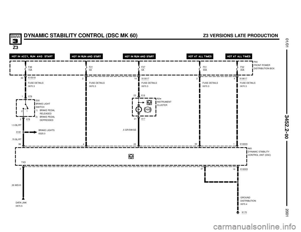BMW Z3M COUPE 2001 E36 Electrical Troubleshooting Manual 

DYNAMIC STABILITY CONTROL (DSC MK 60)
	



32X10018
1 X78
.5 GR/SW/GEX181
1.5 BL/RT
2214 X10017
212 X78
X18303
23 X16
4
BRAKE LIGHTS
6325.0
384432
.75 BL/RT
A65
DYNA