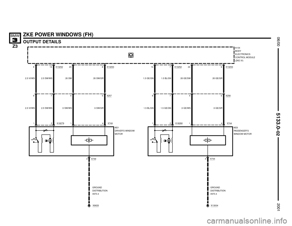 BMW Z3M COUPE 2001 E36 Electrical Troubleshooting Manual ZKE POWER WINDOWS (FH)
OUTPUT DETAILS


	


2.5 VI/WS6
1A104
BODY
ELECTRONICS
CONTROL MODULE
(ZKE IV)
M21
DRIVER’S WINDOW
MOTOR
2.5 VI/WS6
2.5 SW/WS7
2 2.5 SW/WSX13252
13
.5 SW/WS
