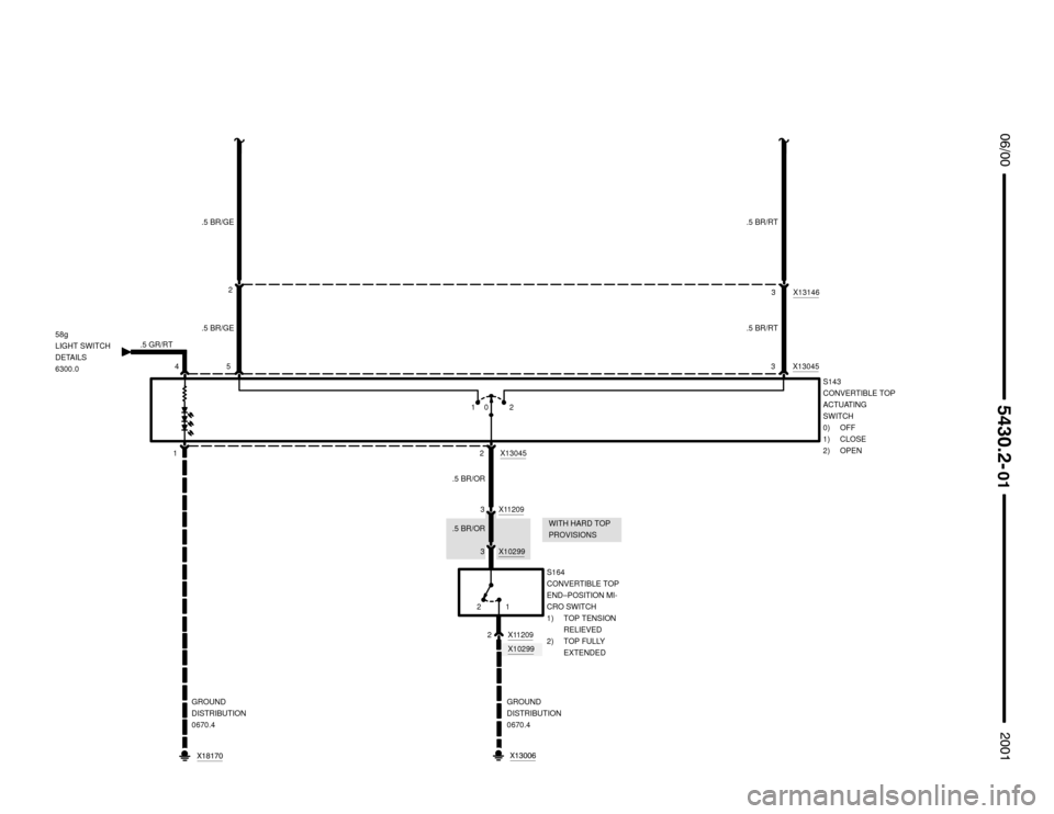 BMW Z3M ROADSTER 2001 E36 Electrical Troubleshooting Manual 

	


21
S164
CONVERTIBLE TOP
END–POSITION MI-
CRO SWITCH
1) TOP TENSION
RELIEVED
2) TOP FULLY
EXTENDED 3 X10299
X10299
2
120
1X130452
3 X130454


GROUND
DISTRIBUTION
0670.4
.5 