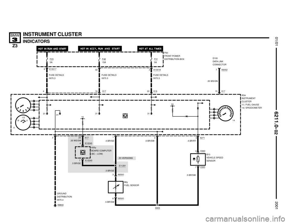 BMW Z3M COUPE 2001 E36 Electrical Troubleshooting Manual A35y
BOARD COMPUTER
(BC – LOW)







INDICATORS
INSTRUMENT CLUSTER
P90
FRONT POWER
DISTRIBUTION BOX
A2w
INSTRUMENT
CLUSTER
11) FUEL GAUGE
14) SPEEDOMETER
31
416X1622
3