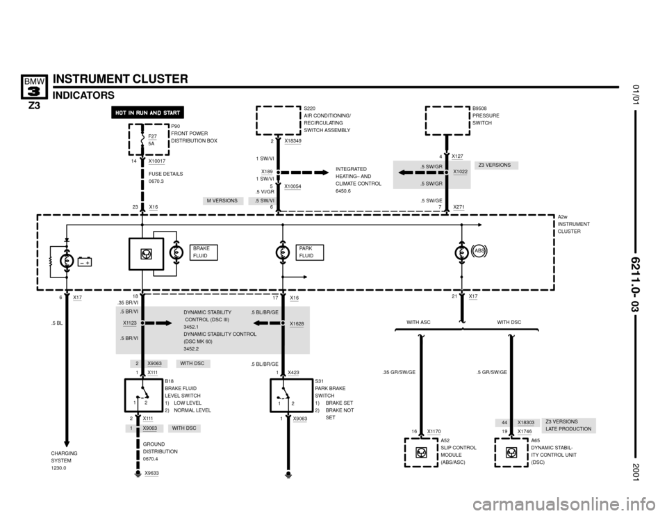 BMW Z3M COUPE 2001 E36 Electrical Troubleshooting Manual X90632
X9063144X18303
.5 SW/VI


FUSE DETAILS
0670.3
P90
FRONT POWER
DISTRIBUTION BOX
X16
23
X1001714





INDICATORS
INSTRUMENT CLUSTER
A2w
INSTRUMENT
CLUSTER
X423
1
F27