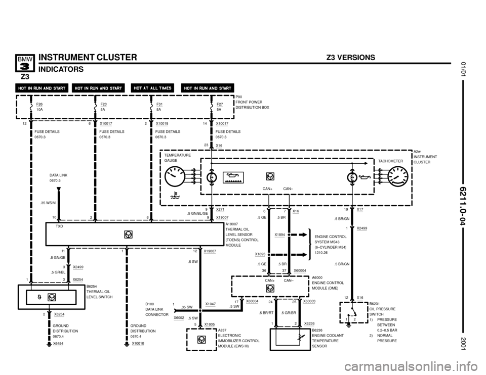 BMW Z3M COUPE 2001 E36 Electrical Troubleshooting Manual X1894
.5 GE







INSTRUMENT CLUSTER
INDICATORS
X18055
.5 SWP90
FRONT POWER
DISTRIBUTION BOX
111
ENGINE CONTROL
SYSTEM MS43
(6–CYLINDER M54)
1210.26
GROUND
DISTRIBUTIO