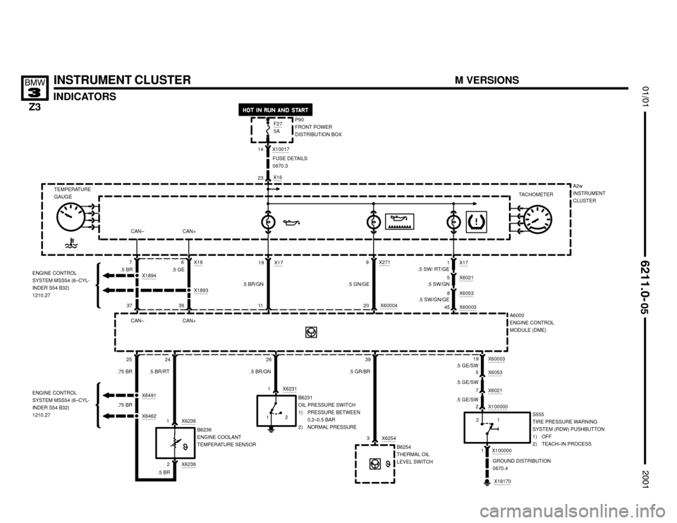 BMW Z3M ROADSTER 2001 E36 Electrical Troubleshooting Manual B6236
ENGINE COOLANT
TEMPERATURE SENSOR


FUSE DETAILS
0670.3
P90
FRONT POWER
DISTRIBUTION BOX
23
X1001714




	
INDICATORS
INSTRUMENT CLUSTER
A2w
INSTRUMENT
CLUSTER
TACHO