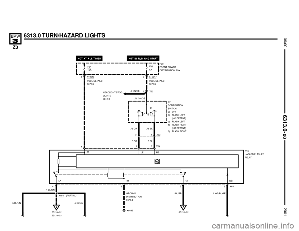 BMW Z3M COUPE 2001 E36 Electrical Troubleshooting Manual .5 WS/BL/GE


5
6313.0 TURN/HAZARD LIGHTS





S7
COMBINATION
SWITCH
0) OFF
1) FLASH LEFT
(NO DETENT)
2) FLASH LEFT
4) FLASH RIGHT
(NO DETENT)
5) FLASH RIGHT
K16
HAZARD FL