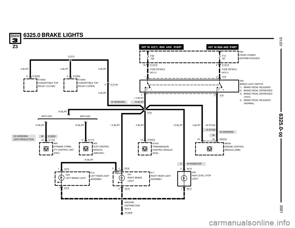 BMW Z3M COUPE 2001 E36 Electrical Troubleshooting Manual M VERSIONS.75 RT/GE
3438X1830313X1170
4 X13146
.5 BL/RT




	


6325.0 BRAKE LIGHTS
.5 BL/RT
16 X70003
A7000
TRANSMISSION
CONTROL MODULE
(EGS)
21
X181
X10018
F4615A
FUSE D
