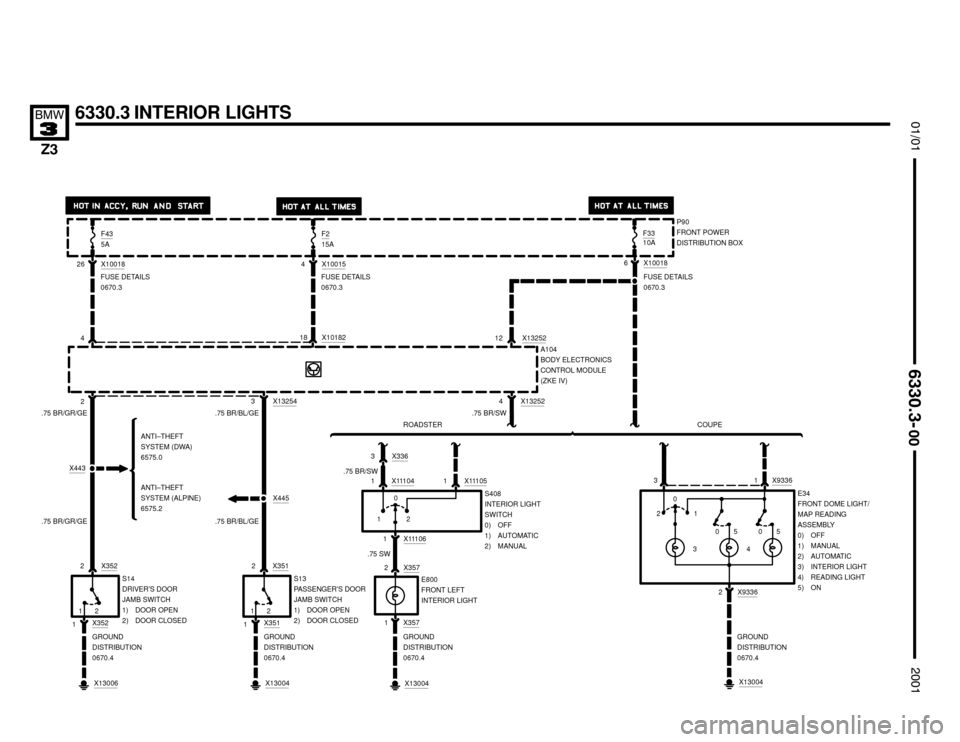 BMW Z3M COUPE 2001 E36 Electrical Troubleshooting Manual 1


6330.3 INTERIOR LIGHTS




A104
BODY ELECTRONICS
CONTROL MODULE
(ZKE IV)
2
X13006
S14
DRIVER’S DOOR
JAMB SWITCH
1) DOOR OPEN
2) DOOR CLOSED X352
X352
2
1
GROUND
DIS