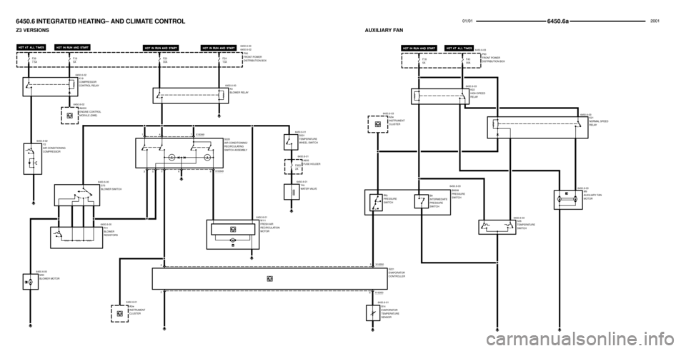 BMW Z3M COUPE 2001 E36 Electrical Troubleshooting Manual 
\b	

P90
FRONT POWER
DISTRIBUTION BOX
K19
COMPRESSOR
CONTROL RELAY
6450.6-02
F397.5A
F165A
Y2
AIR CONDITIONING
COMPRESSOR
6450.6-02
A6000
ENGINE CONTROL
MODULE (DME)
6450.6-02
K4
BLOWER R