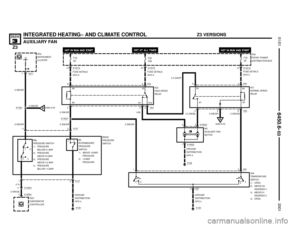 BMW Z3M COUPE 2001 E36 Electrical Troubleshooting Manual INTEGRATED HEATING– AND CLIMATE CONTROL

AUXILIARY FAN


	



.5 SW/GN
X19022
1 B9
INTERMEDIATE
PRESSURE
SWITCH
1) ABOVE 18 BAR
PRESSURE
2) 15 BAR
PRESSURE
30
30K22
HIGH 