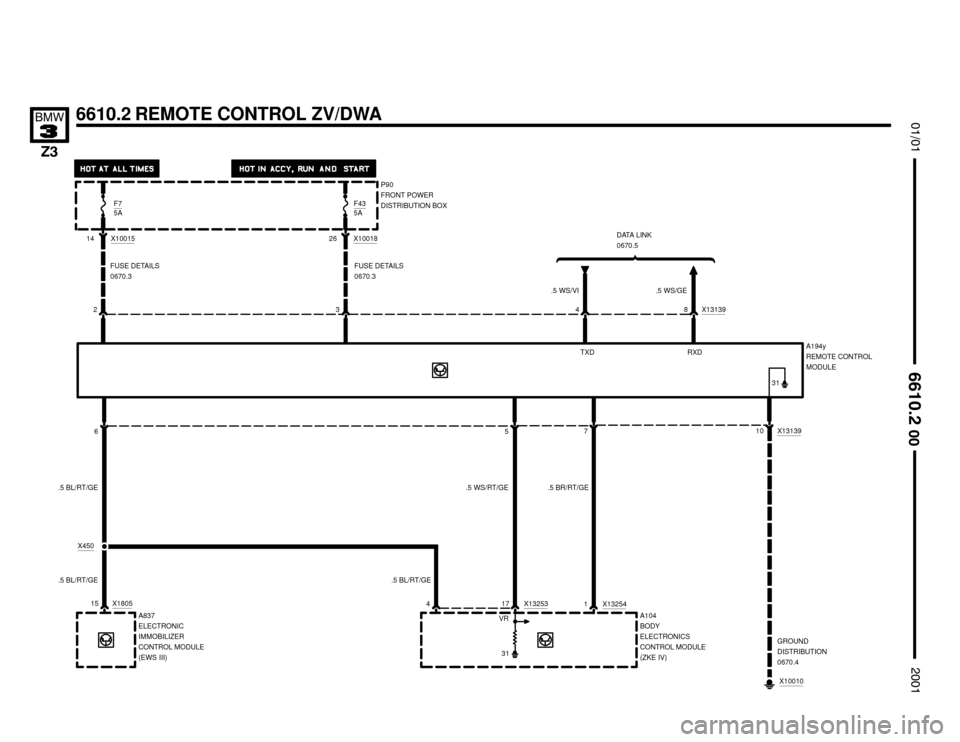 BMW Z3M COUPE 2001 E36 Electrical Troubleshooting Manual 

6610.2 REMOTE CONTROL ZV/DWA





31 F43
5AP90
FRONT POWER
DISTRIBUTION BOX
X1001514X1001826DATA LINK
0670.5
TXD
GROUND
DISTRIBUTION
0670.4 FUSE DETAILS
0670.3FUSE DETAIL