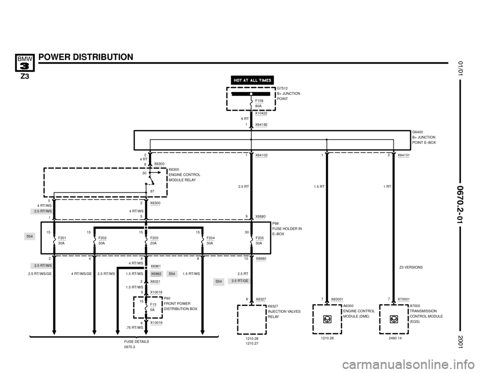 BMW Z3M ROADSTER 2001 E36 Electrical Troubleshooting Manual 2.5 RT/GE
2.5 RT/WS
2.5 RT/WS






POWER DISTRIBUTION
G7512
B+ JUNCTION
POINT
F10880A
X10422
6 RT
K6300
ENGINE CONTROL
MODULE RELAY
G6400
B+ JUNCTION
POINT E–BOX
1
X64