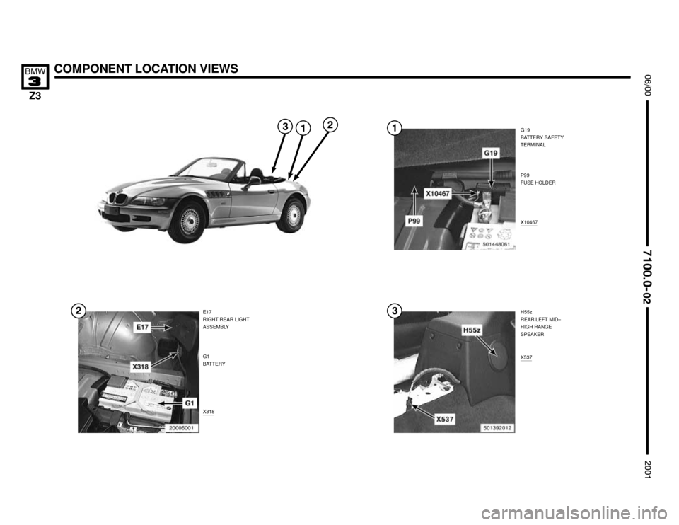 BMW Z3M ROADSTER 2001 E36 Electrical Troubleshooting Manual 

H55z
REAR LEFT MID–
HIGH RANGE
SPEAKER
X537
COMPONENT LOCATION VIEWS




G19
BATTERY SAFETY
TERMINAL
E17
RIGHT REAR LIGHT
ASSEMBLY
P99
FUSE HOLDER

X10467
G1
BATTER