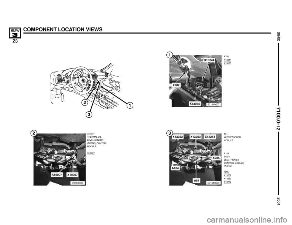 BMW Z3M COUPE 2001 E36 Electrical Troubleshooting Manual A19007
THERMAL OIL
LEVEL SENSOR
(TOENS) CONTROL
MODULE


COMPONENT LOCATION VIEWS




A51
WIPER/WASHER
MODULE

X782X10244X13025
A104
BODY
ELECTRONICS
CONTROL MODULE
(ZKE