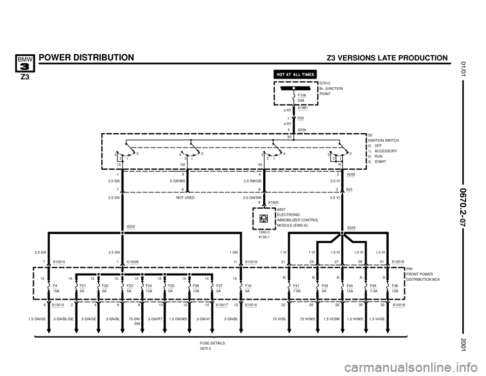 BMW Z3M COUPE 2001 E36 Electrical Troubleshooting Manual X10015X10016X10017


X10018
.5 GN/BL




POWER DISTRIBUTION
6 1 X10026
P90
FRONT POWER
DISTRIBUTION BOX
F23
5A
FUSE DETAILS
0670.3
2.5 GN
8F24
10A
30 29
F45
7.5A
.75 GN/
SW1.5