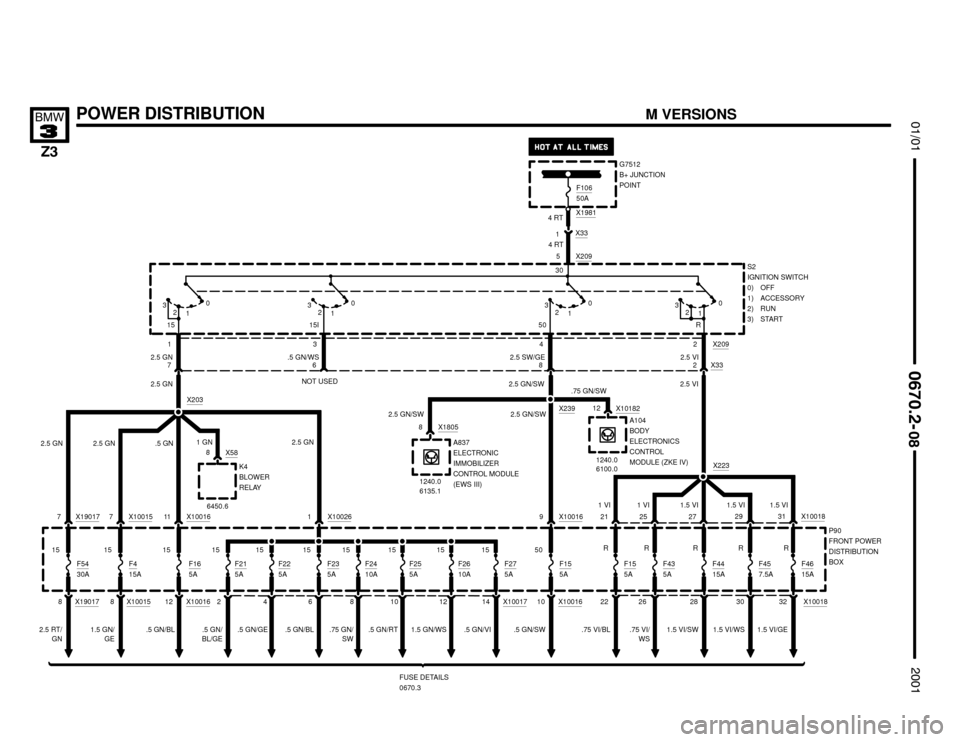 BMW Z3M COUPE 2001 E36 Electrical Troubleshooting Manual X10015X10016X10017


X10018
.5 GN/BL




POWER DISTRIBUTION
6 11 X10016
P90
FRONT POWER
DISTRIBUTION
BOX
F23
5A
FUSE DETAILS
0670.3
.5 GN
8F24
10A
30 29
F45
7.5A
.75 GN/
SW1.5