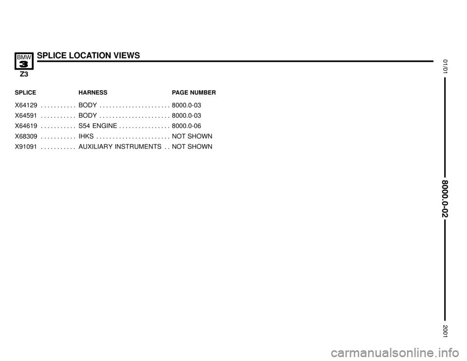 BMW Z3M COUPE 2001 E36 Electrical Troubleshooting Manual 

SPLICE LOCATION VIEWS


SPLICE HARNESS PAGE NUMBER
X64129 BODY 8000.0-03. . . . . . . . . . .  . . . . . . . . . . . . . . . . . . . . . . 
X64591 BODY 8000.0-03. . . 