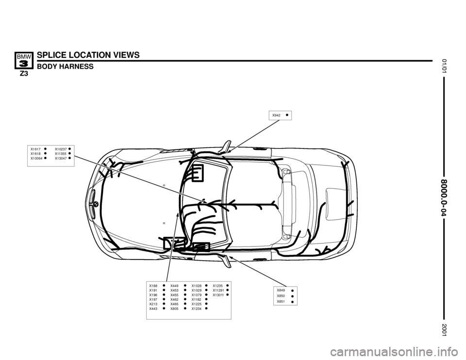BMW Z3M COUPE 2001 E36 Electrical Troubleshooting Manual 

SPLICE LOCATION VIEWS
BODY HARNESS




X188X191X196X197X213X443
X449X453X455X462X465X805
X1028X1029X1079X1182X1225X1234
X1235X11291X13011
X849
X