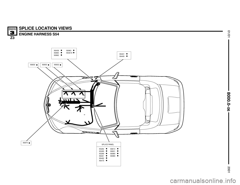 BMW Z3M ROADSTER 2001 E36 Electrical Troubleshooting Manual X6832


SPLICE LOCATION VIEWS
ENGINE HARNESS S54





X6970SPLICE PANEL
X6458X6960X6962
X6963X64619
X5284X5285X5286X6461X6462X6475
X6810X6831X6965X6966 
