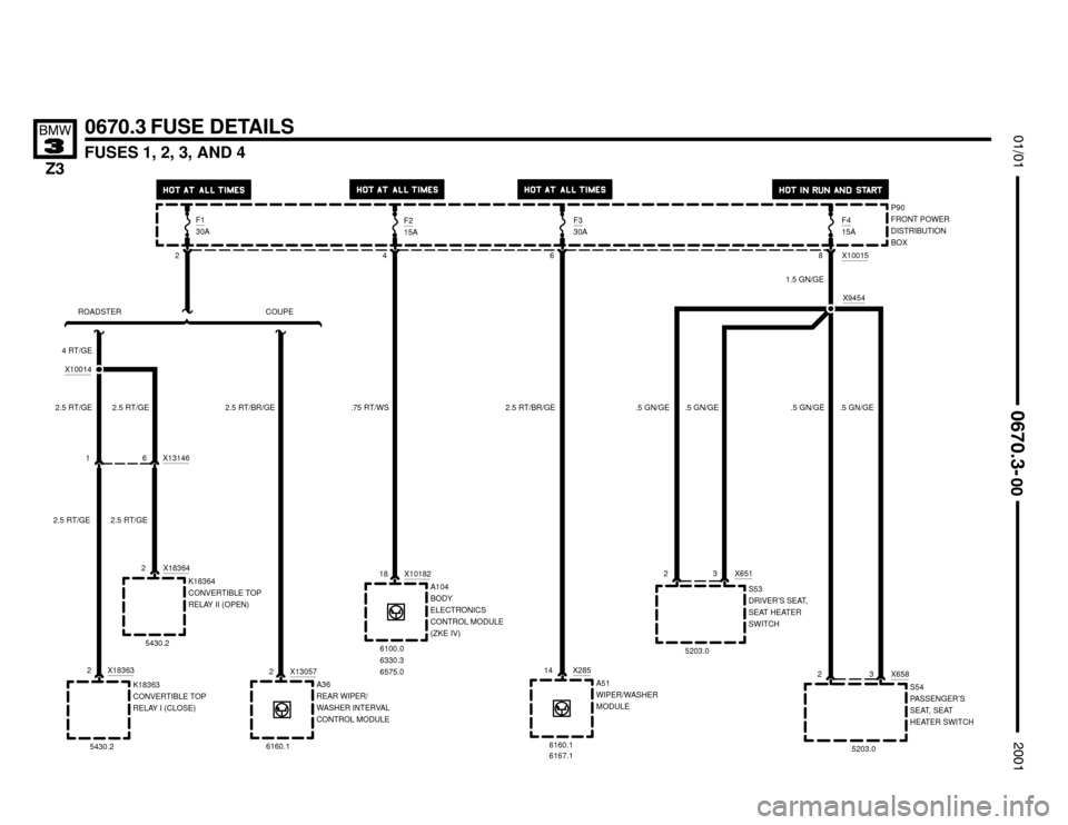 BMW Z3M ROADSTER 2001 E36 Electrical Troubleshooting Manual 

FUSES 1, 2, 3, AND 4




0670.3 FUSE DETAILS
S54
PASSENGER’S
SEAT, SEAT
HEATER SWITCH 28
1.5 GN/GE
5203.0

F415A
P90
FRONT POWER
DISTRIBUTION
BOX
A51
WIPER/WASHER
MOD